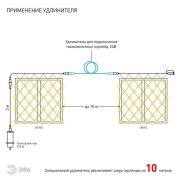 Гирлянда светодиодная «Сеть» 1.2мх1.5м 144LED 24В IP44 тепл. свет( без трансформатора Б0041911) ЭРА Б0041909